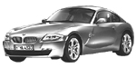 BMW E86 U0951 Fault Code